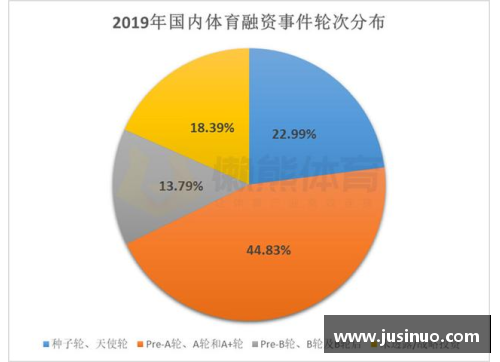 球员使用率及其对比分析：解析现今体育领域的战术趋势